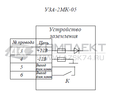 3. МИКРОПРОЦЕССОРНЫЕ УСТРОЙСТВА РЕЛЕЙНОЙ ЗАЩИТЫ, АВТОМАТИКИ, ДИСТАНЦИОННОГО УПРАВЛЕНИЯ - Стр 3