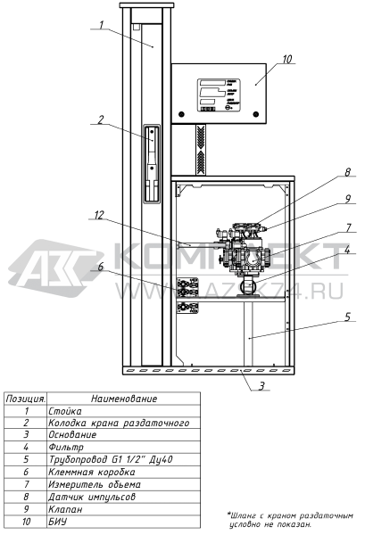 ТРК Квант 501 ТРК Квант 501