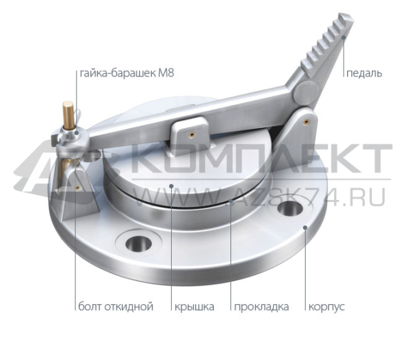 Люк замерный ЛЗ-150