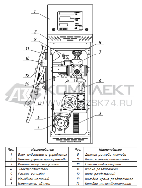 ТРК Квант 111 ТРК Квант 111
