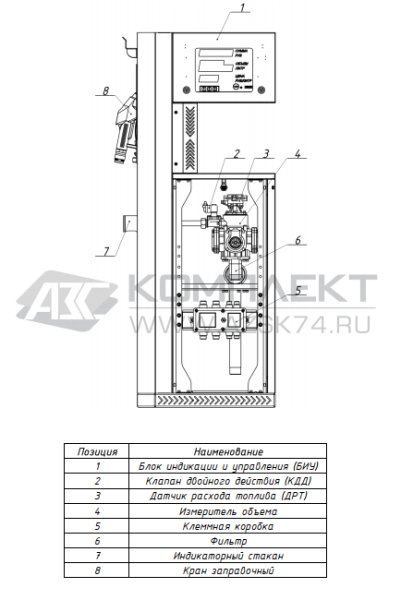 ТРК Квант 201 ТРК Квант 201