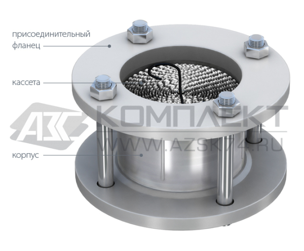 Огнепреградитель ОП 100