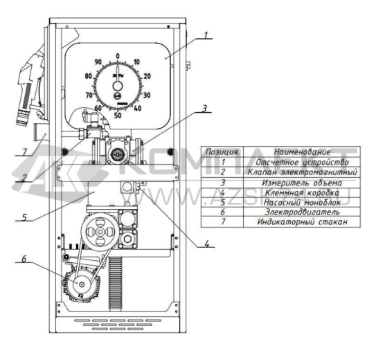 ТРК Квант МС 11 ТРК Квант МС 11