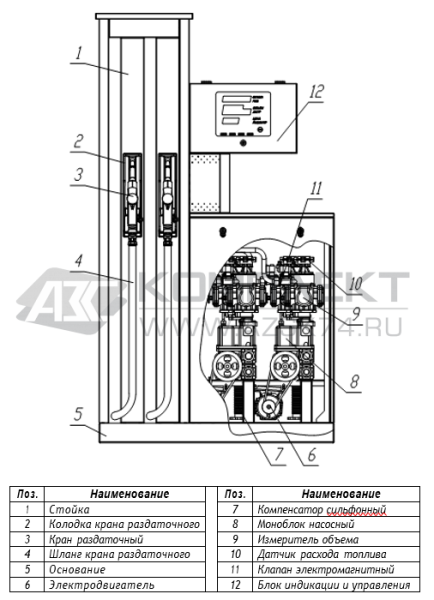 ТРК Квант 512  ТРК Квант 512