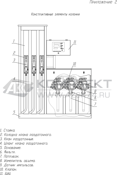 ТРК Квант 503 ТРК Квант 503