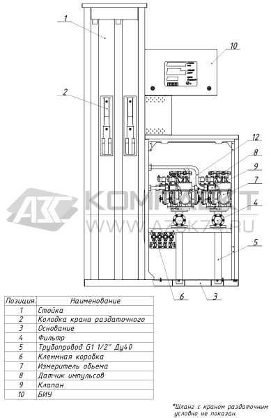 ТРК Квант 502  ТРК Квант 502