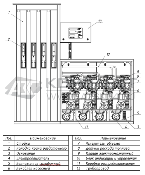 ТРК Квант 514  ТРК Квант 514