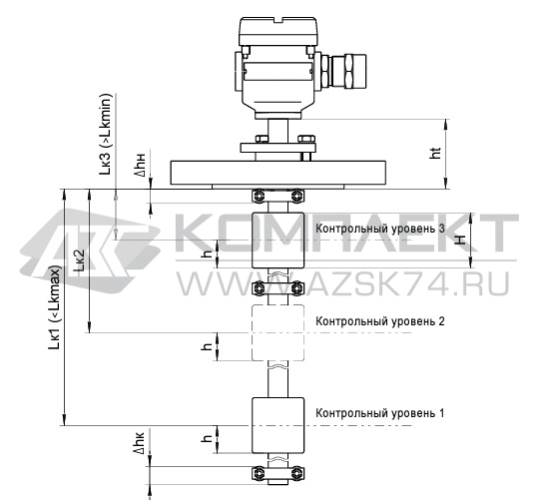 Датчик-сигнализатор уровня ПМП-092