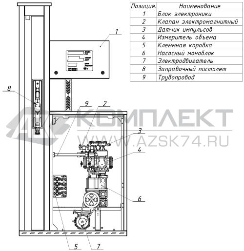 ТРК Квант 511 ТРК Квант 511