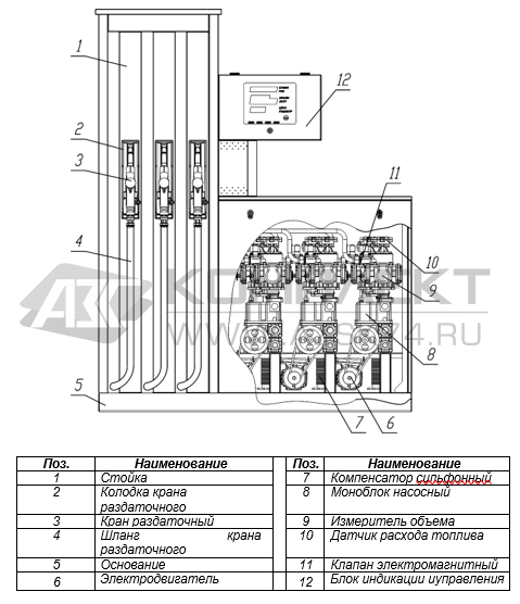 ТРК Квант 513 ТРК Квант 513